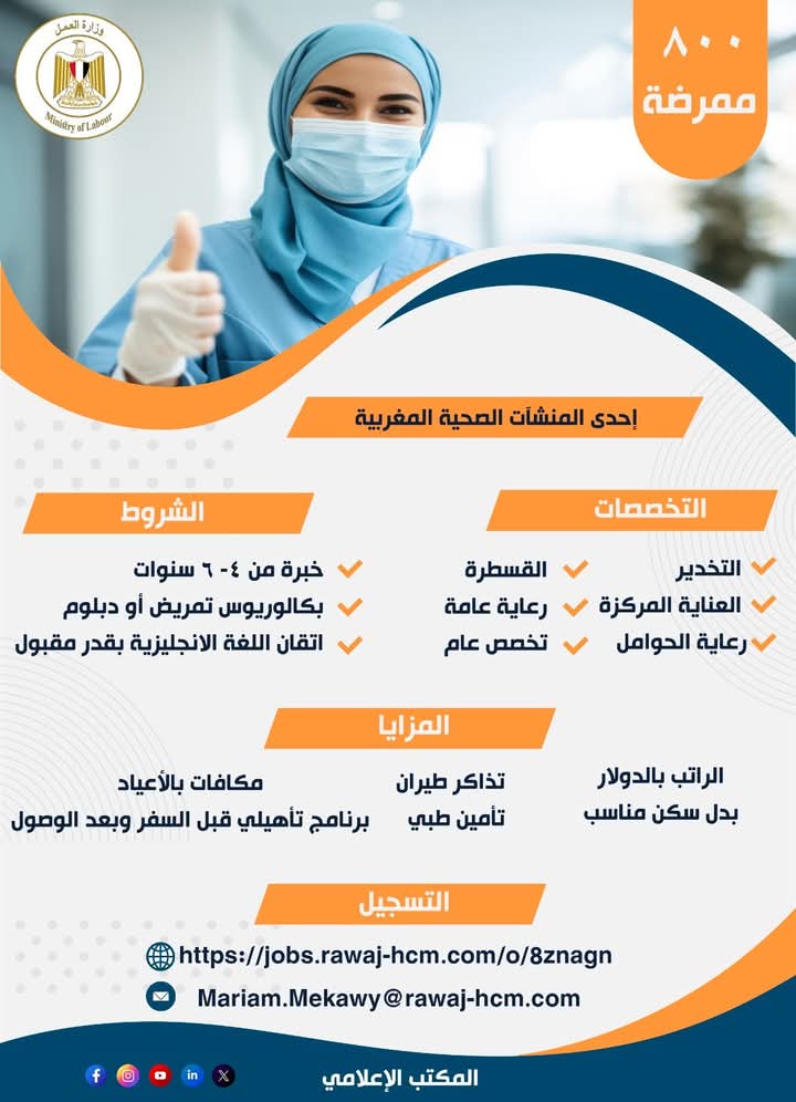 "أكديطال" تعرض 800 فرصة عمل للممرضات المصريات في المغرب برواتب تفوق مليون سنتيم
